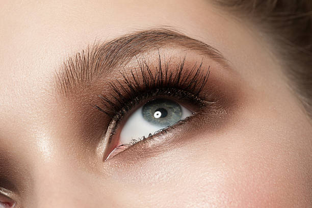 A Guide For Choosing The Best Eyelash Extension